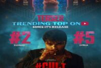 #Cult (2026) Cult Mp3 Songs Telugu